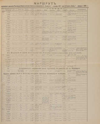 Краснов П.Н. Казаки в Абиссинии. Дневник начальника конвоя Российской Императорской... СПб., 1900.